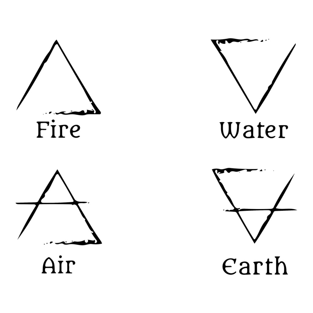 quatro elementos